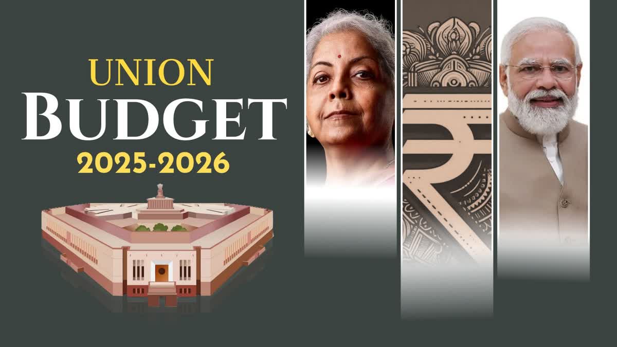 UNION BUDGET 2025