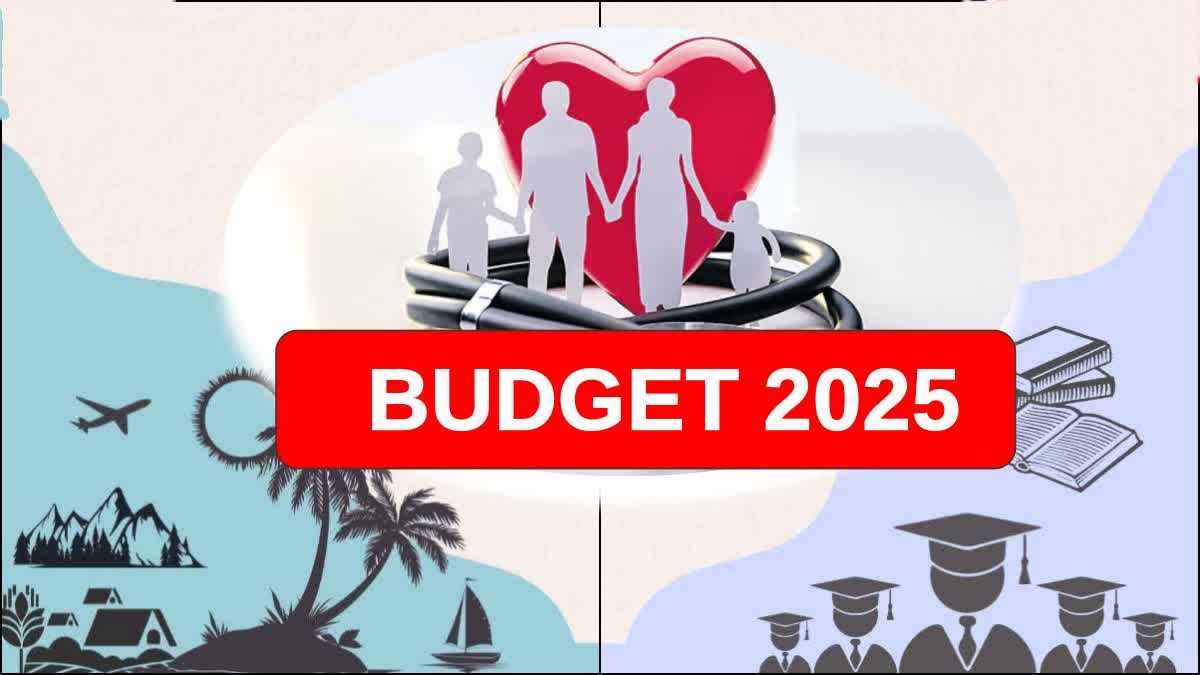 Union Budget 2025