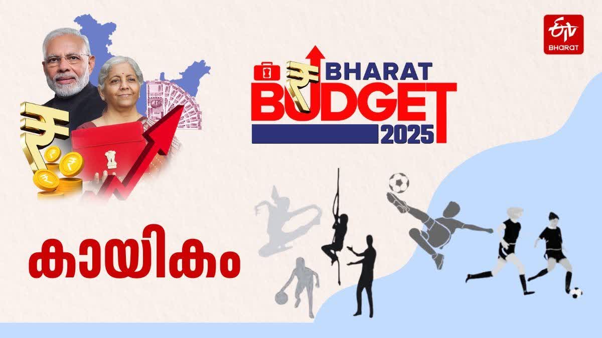 UNION BUDGET 2025  SPORTS BUDGET 2025  NIRMALA SITHARAMAN  KHELO INDIA