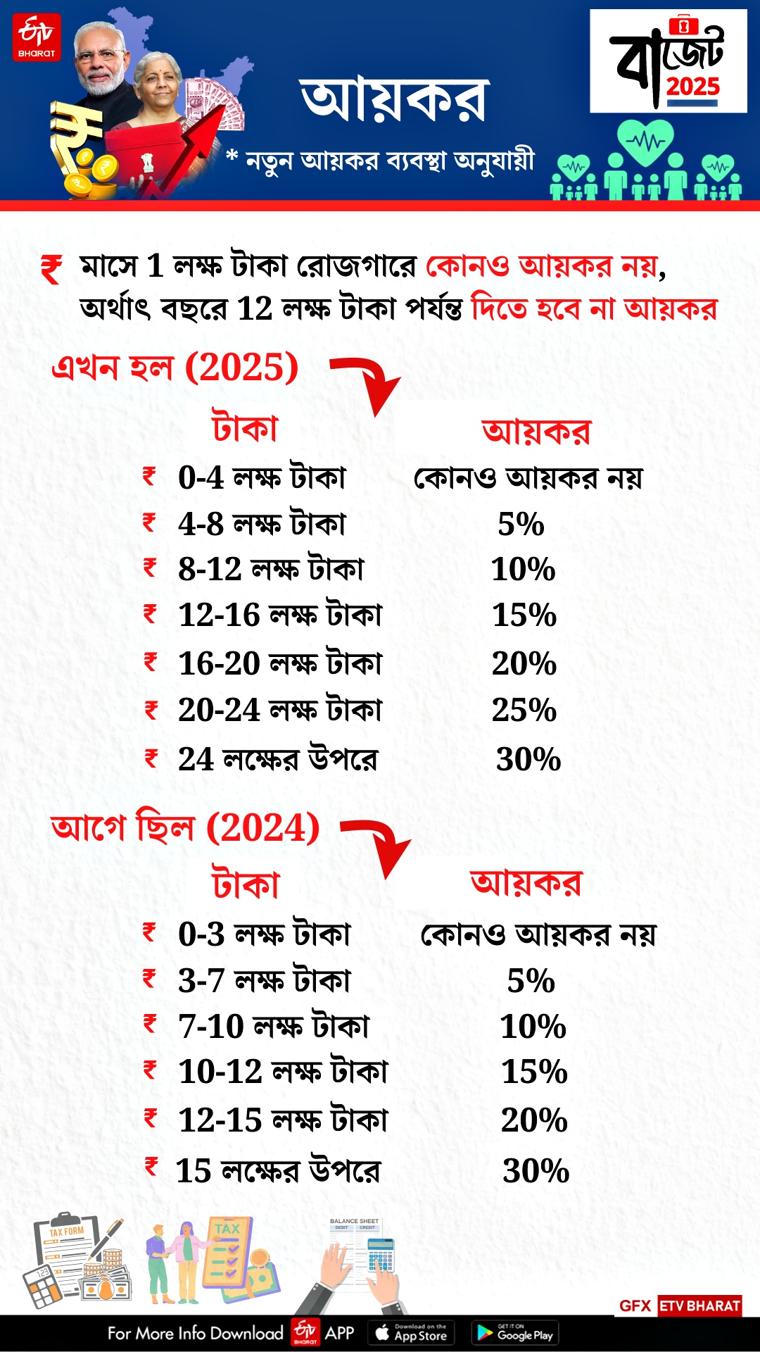 INCOME TAX