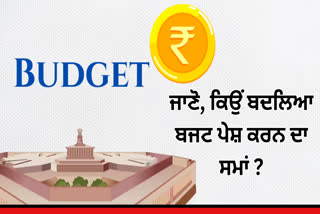 Know why the time for presenting the budget has been changed?