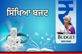 EDUCATION BUDGET 2025