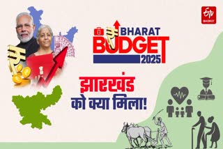 Union Budget 2025