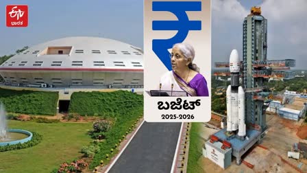 SPACE SECTOR  UNION BUDGET 2025  GANGANYAAN MISSION  INDIAN SPACE STATION