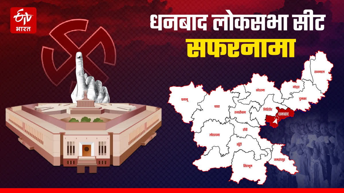 Dhanbad Lok Sabha constituency