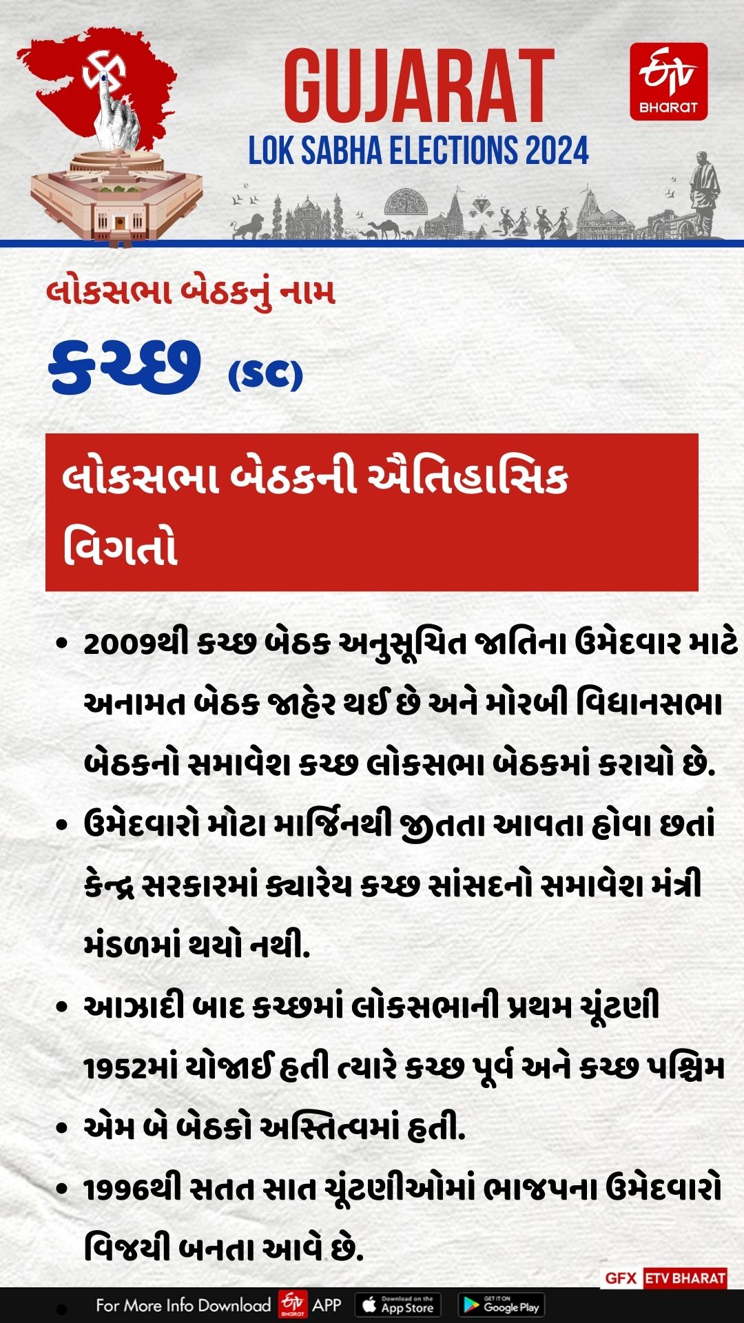 ઐતિહાસિક મહત્વ