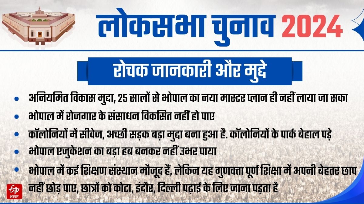 bhopal parliamentary seat info