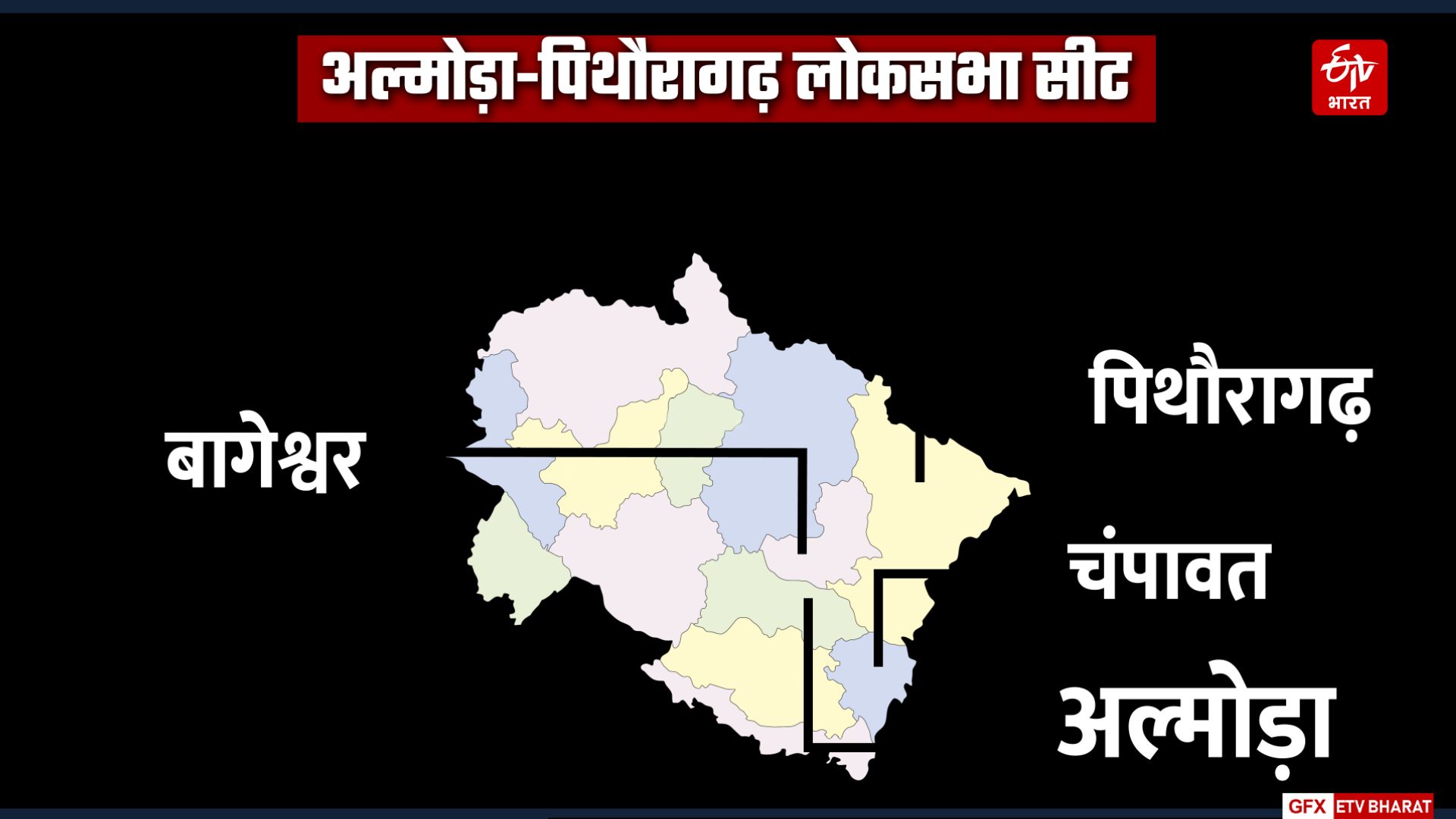 Almora Pithoragarh Lok Sabha seat ​