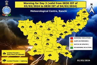 Jharkhand weather update