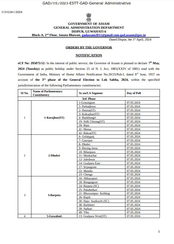 LS polls 2024