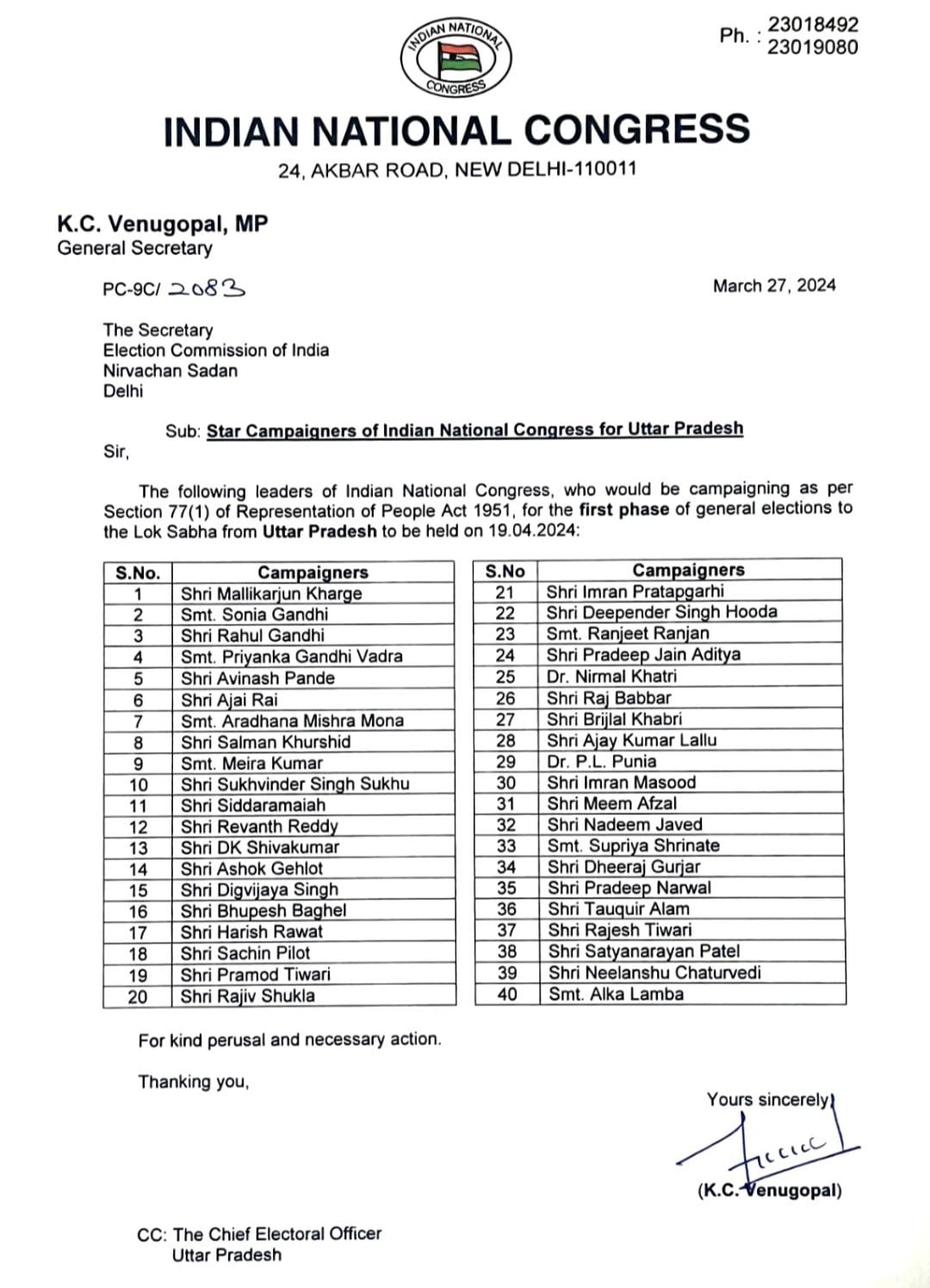 List of Congress star campaigners for UP