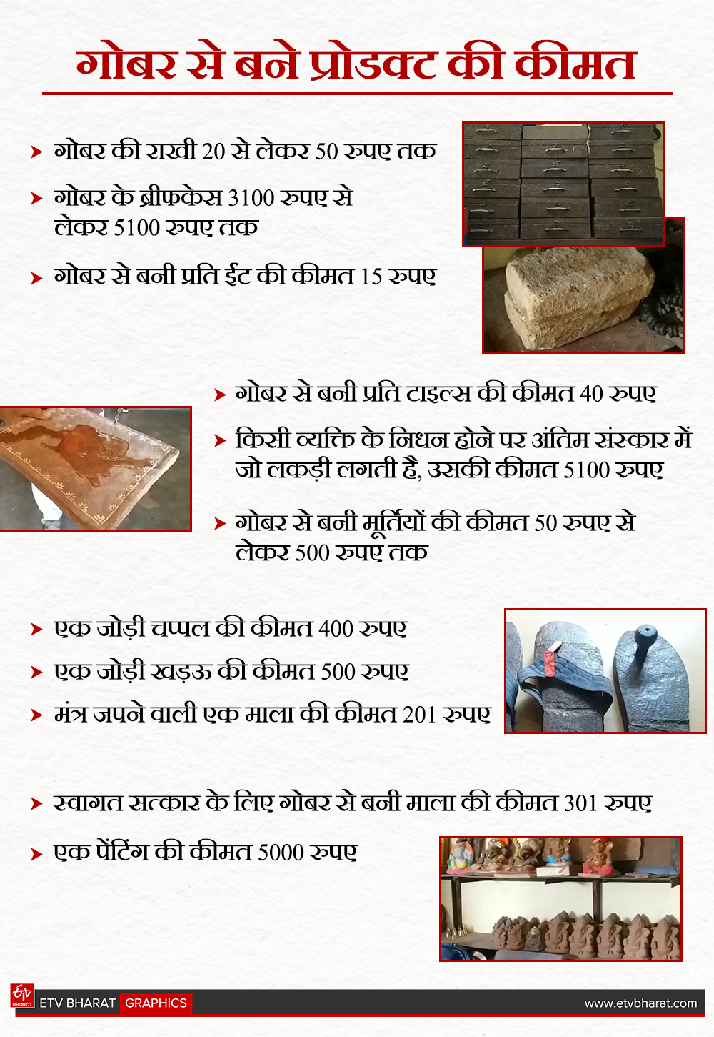 COW DUNG PRODUCTS