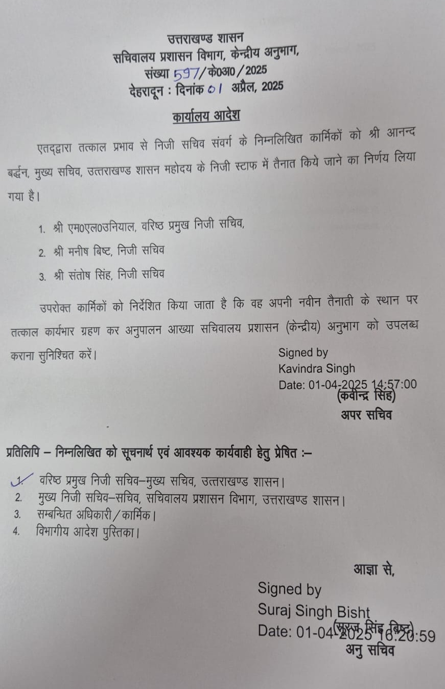 THESE OFFICERS HANDLE CS OFFICE