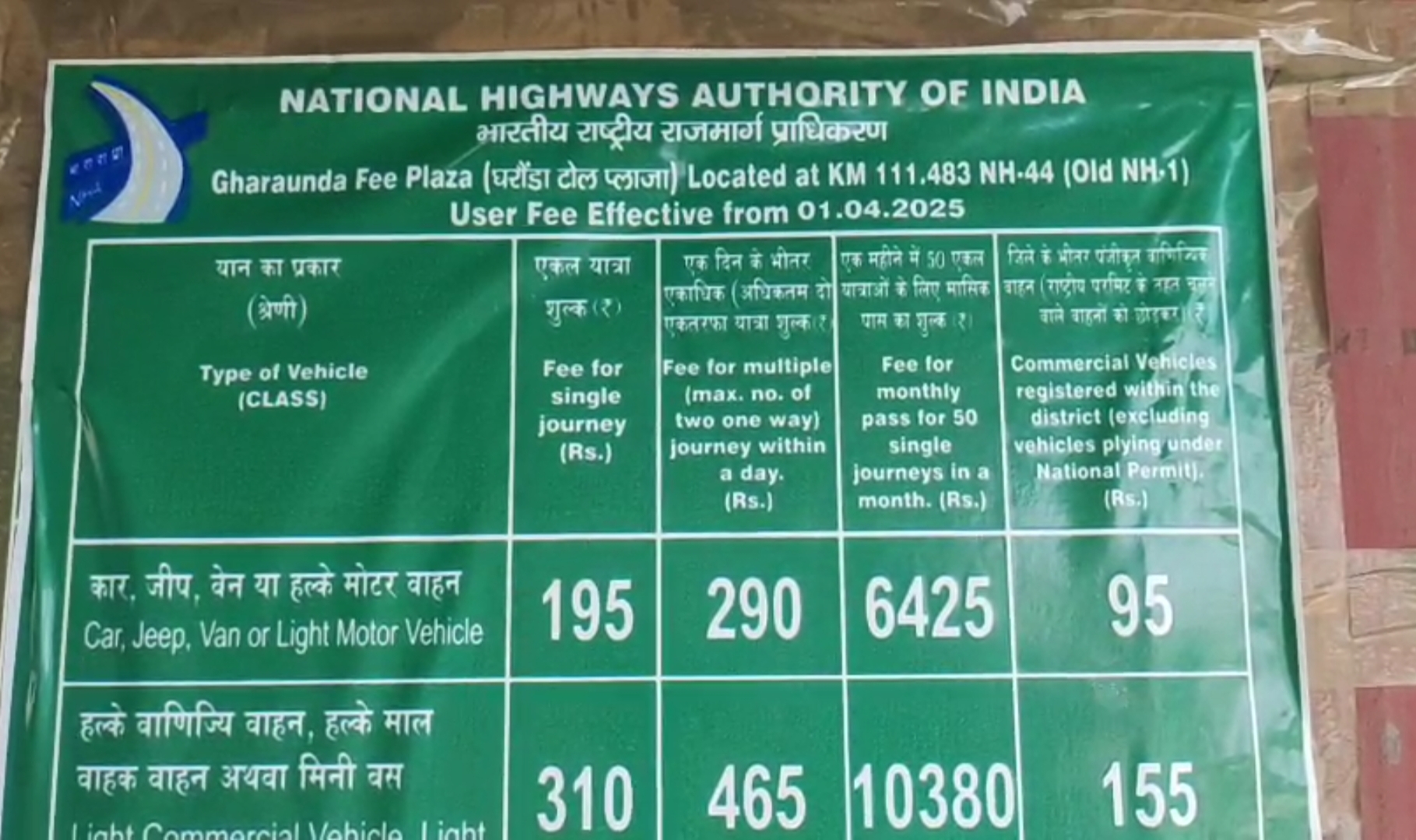 Near By 3 Toll plazas in Karnal