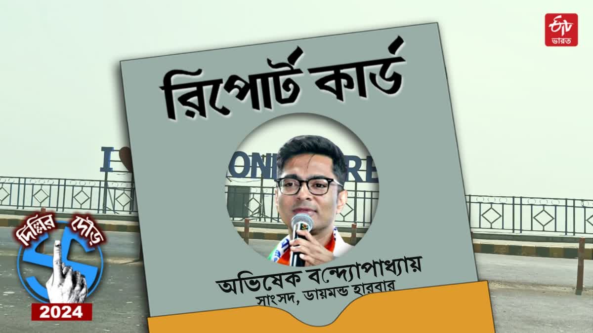 Abhishek Banerjee