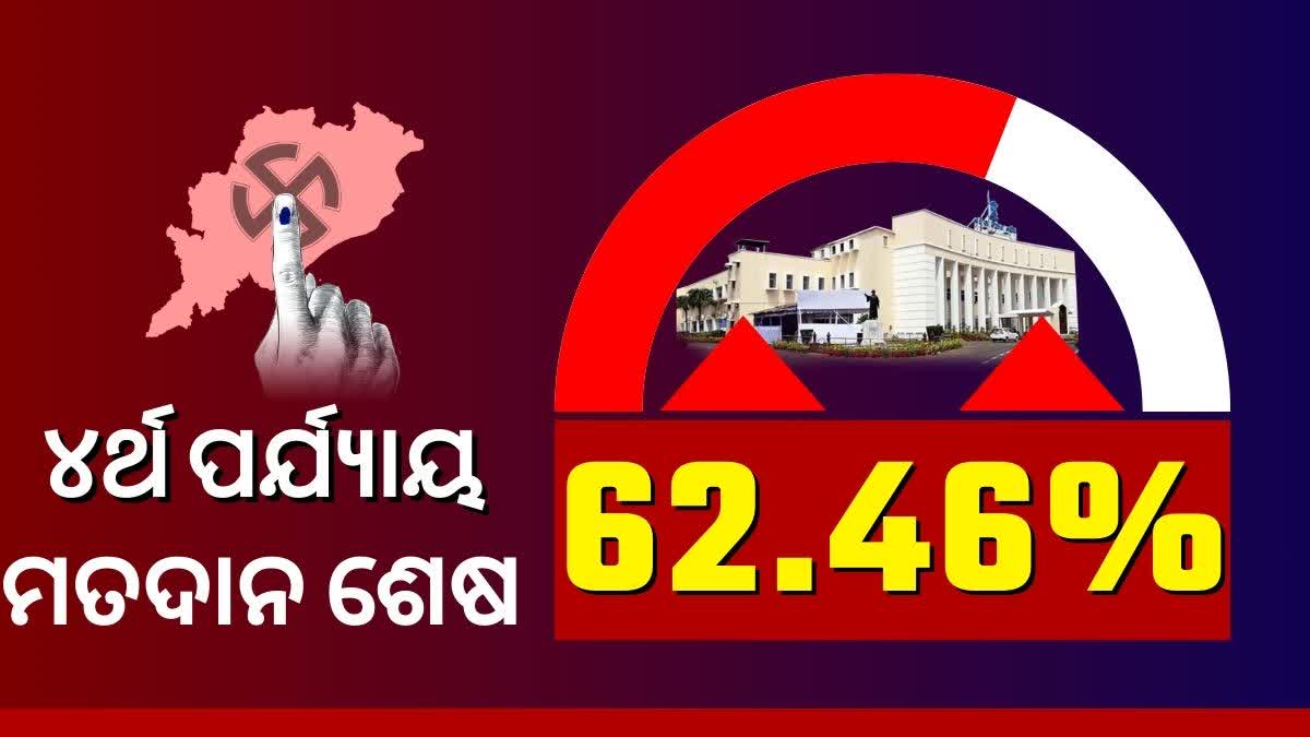 ODISHA FOURTH PHASE ELECTION