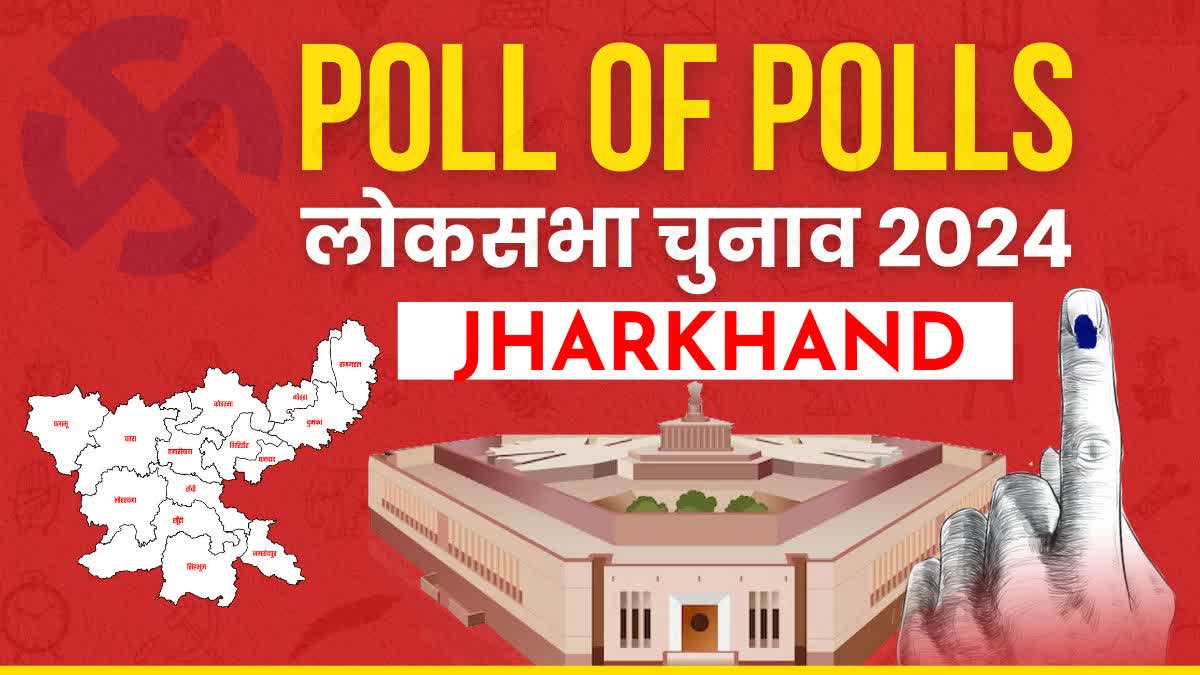 Jharkhand exit poll 2024 results