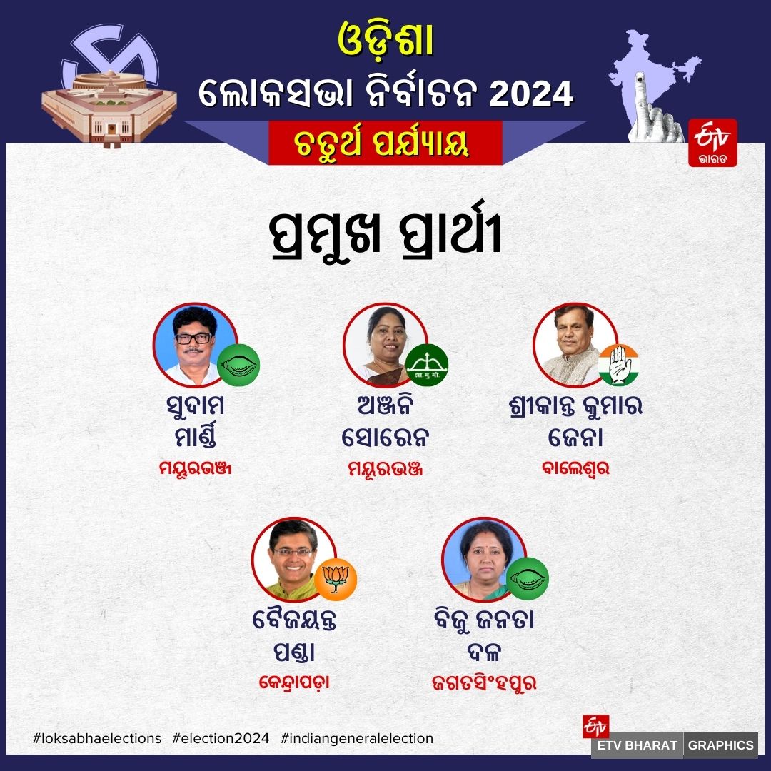 ODISHA FOURTH PHASE ELECTION