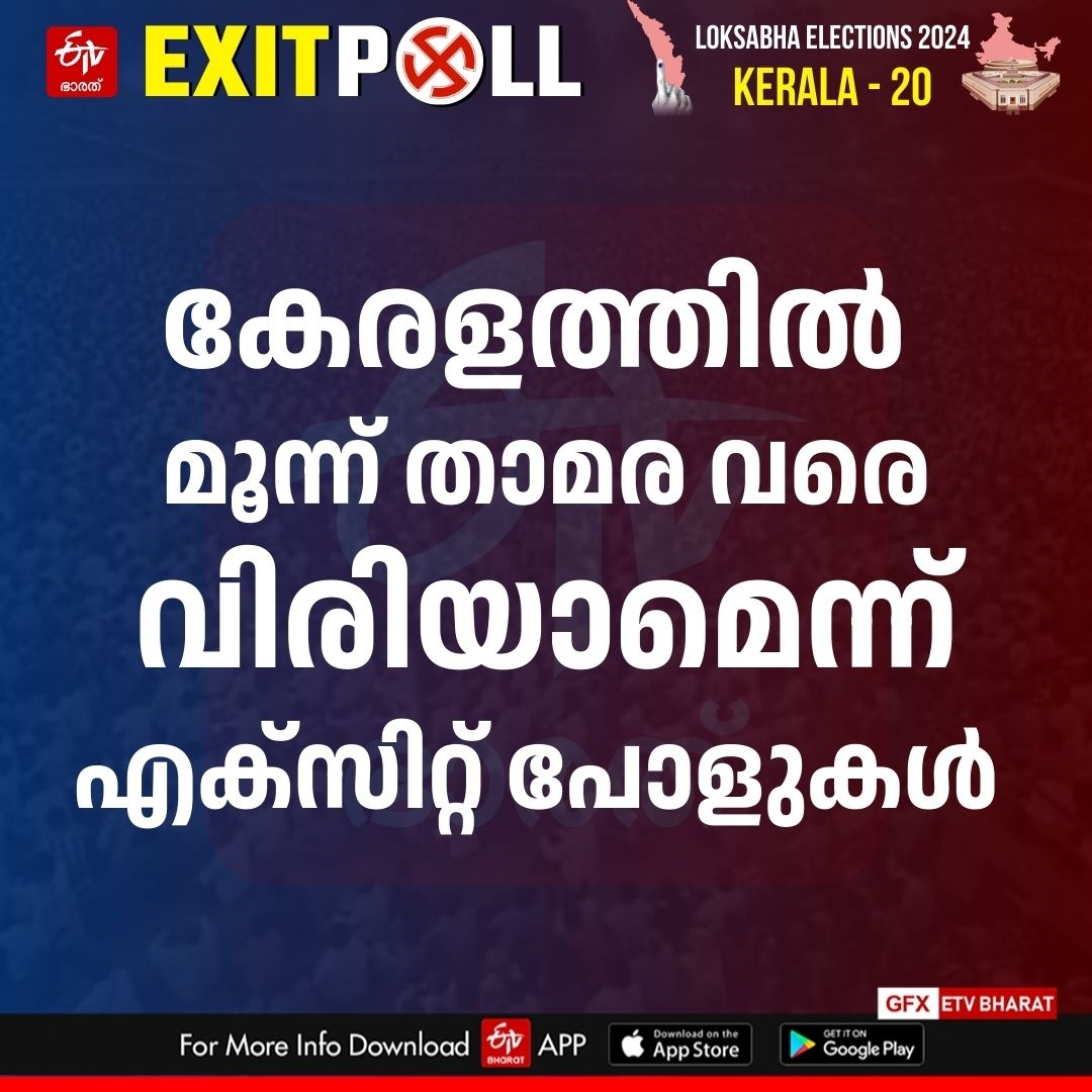 EXIT POLL LIVE PAGE  2024 LOK SABHA ELECTION EXIT POLL  എക്‌സിറ്റ് പോള്‍  ലോക്‌സഭ തെരഞ്ഞെടുപ്പ്