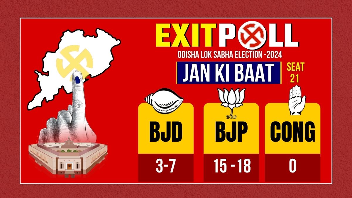 EXIT POLL 2024