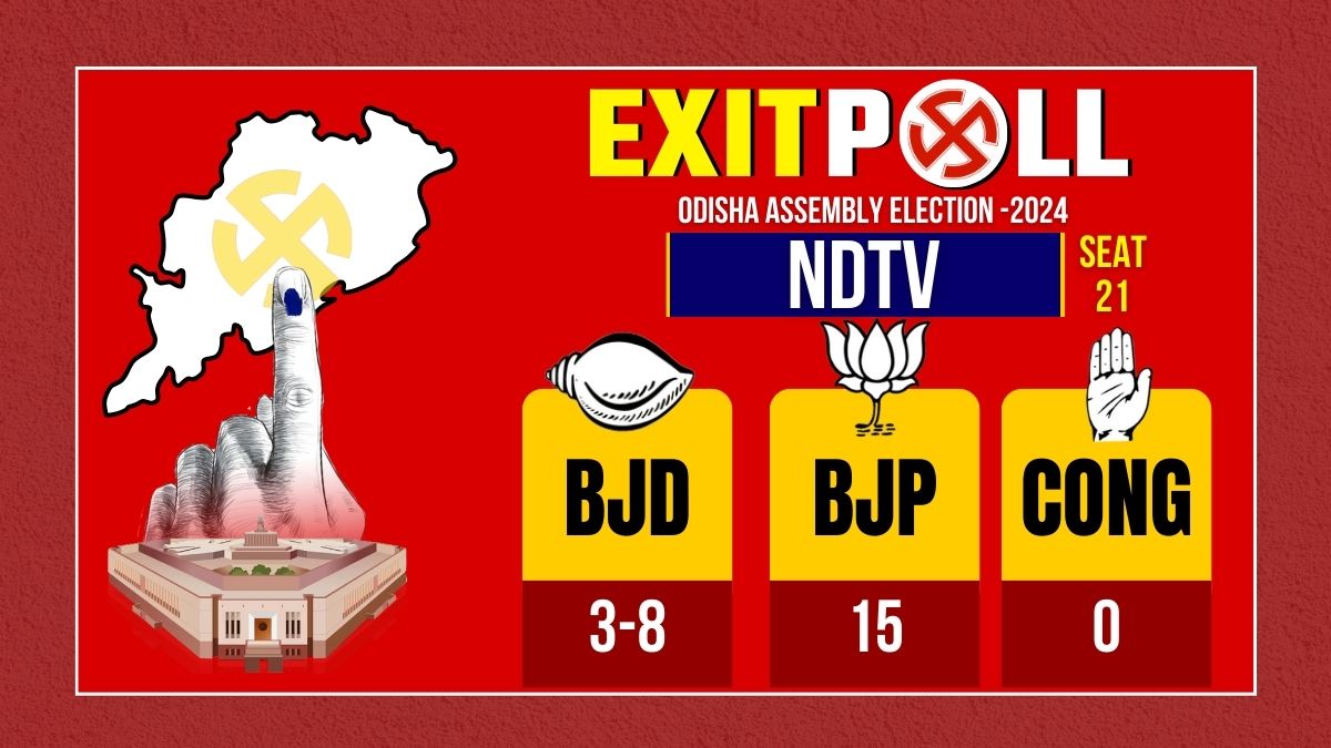 EXIT POLL 2024