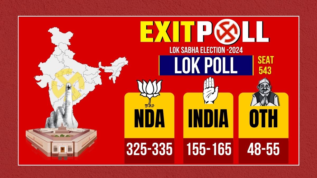 LOK POLL EXIT POLL