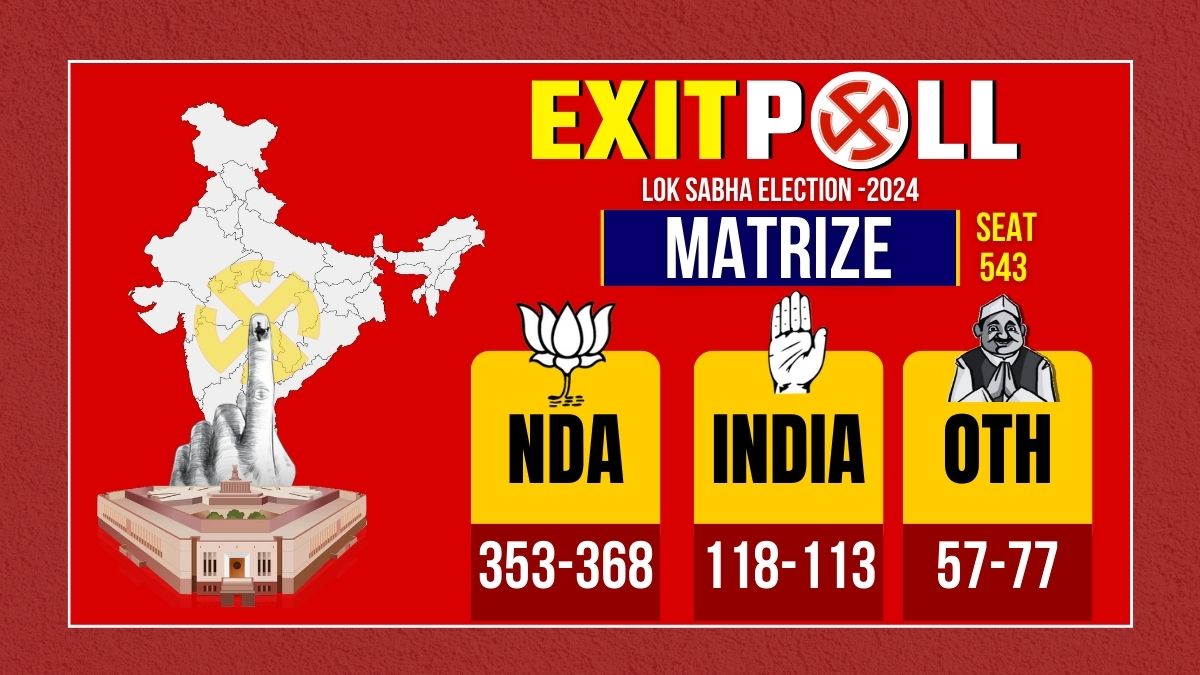 MATRIZE EXIT POLL 2024