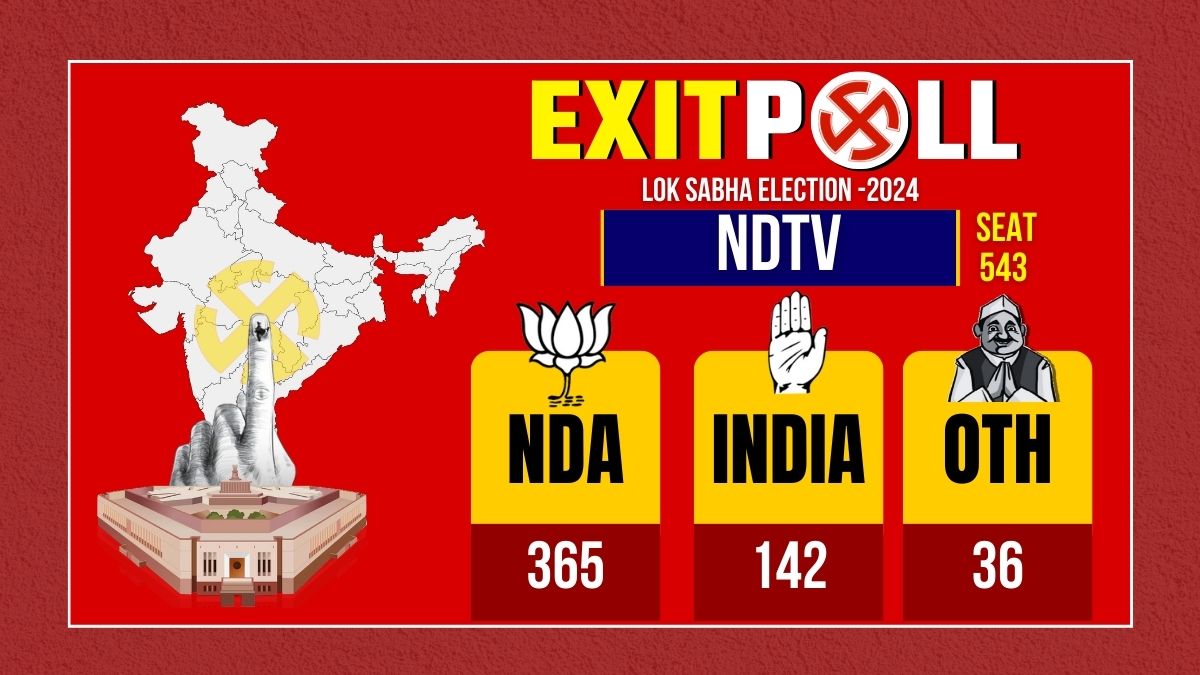 NDTV EXIT POLL RESULT 2024