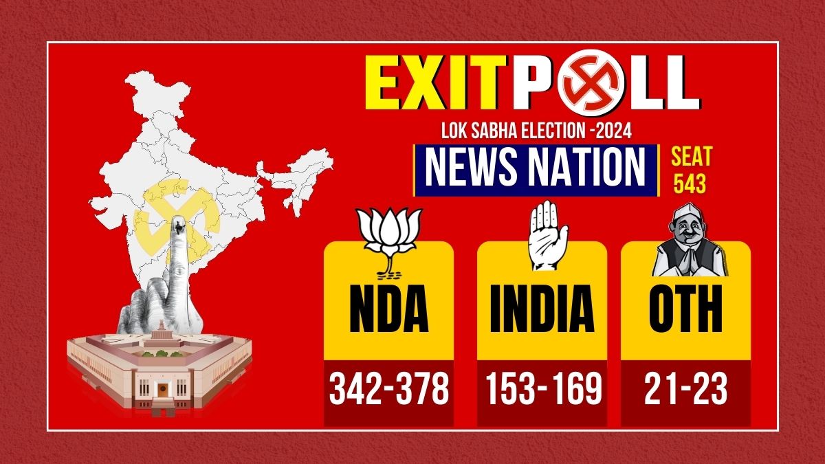 NEWS NATION EXIT POLL RESULT 2024