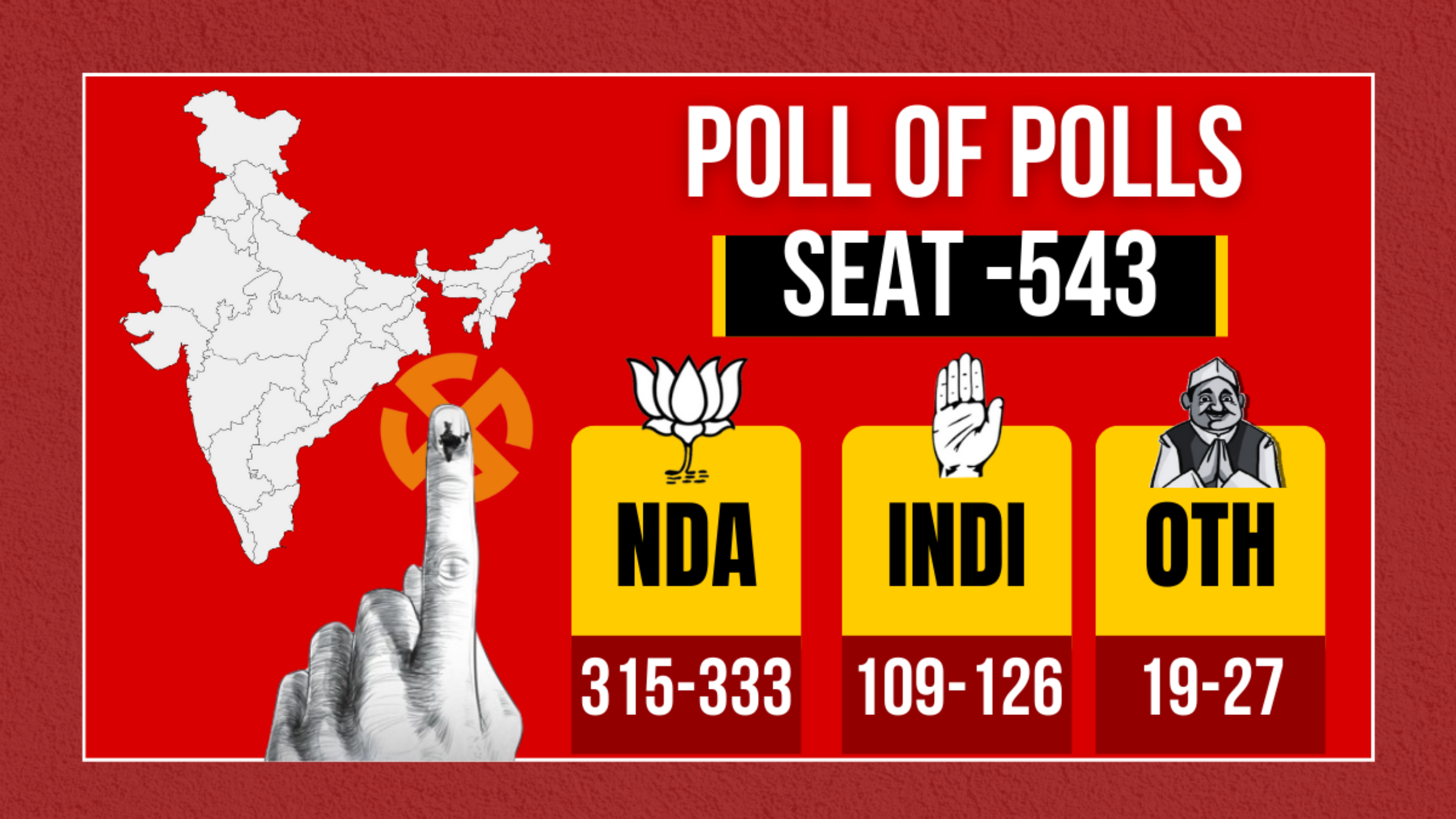 Lok Sabha Election 2024 Exit Poll: