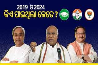 2014 ଓ 2019 ରେ କାହାକୁ ମିଳିଥିଲା କେତେ ଆସନ