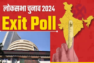 Exit Poll Impact