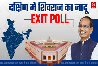 Shivraj Magic in South India Exit Poll result 2024