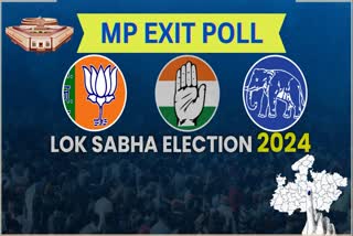 BIG CHANGE AFTER EXIT POLL RESULTS