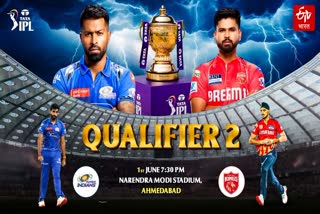 PBKS vs MI Qualifier-2