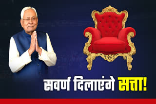 Bihar Upper Caste Commission