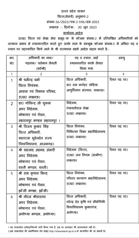 विभाग में बड़े स्तर पर तबादले