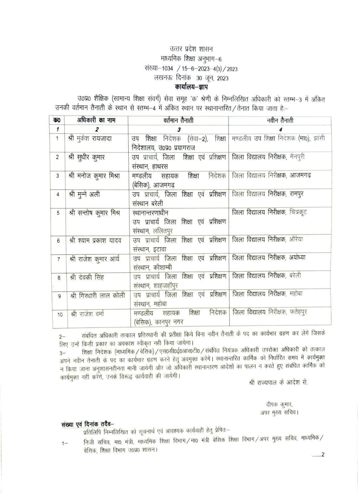 जिला विद्यालय निरीक्षकों के तबादले