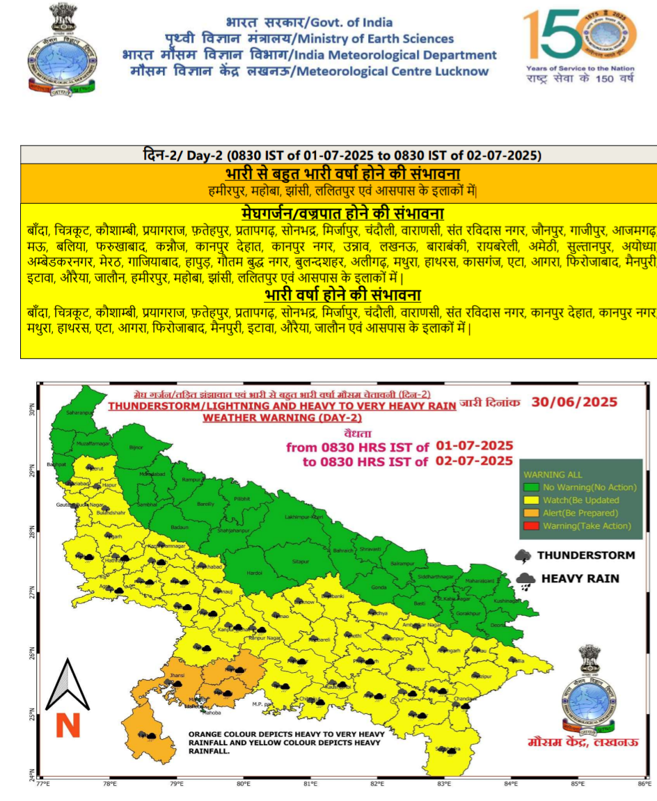 up today weather forecast aaj ka mausam barish hogi ki nahi imd rain alart 1-07-2025