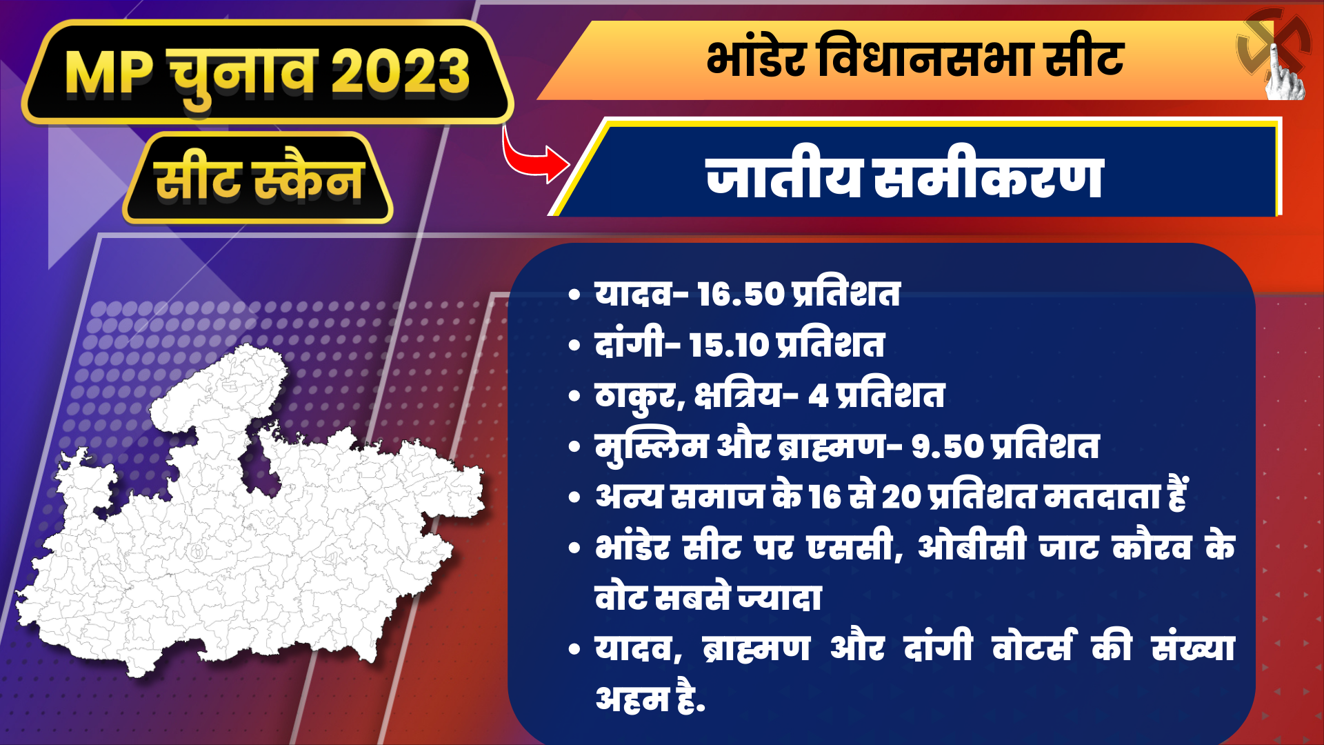 MP Seat Scan Bhander