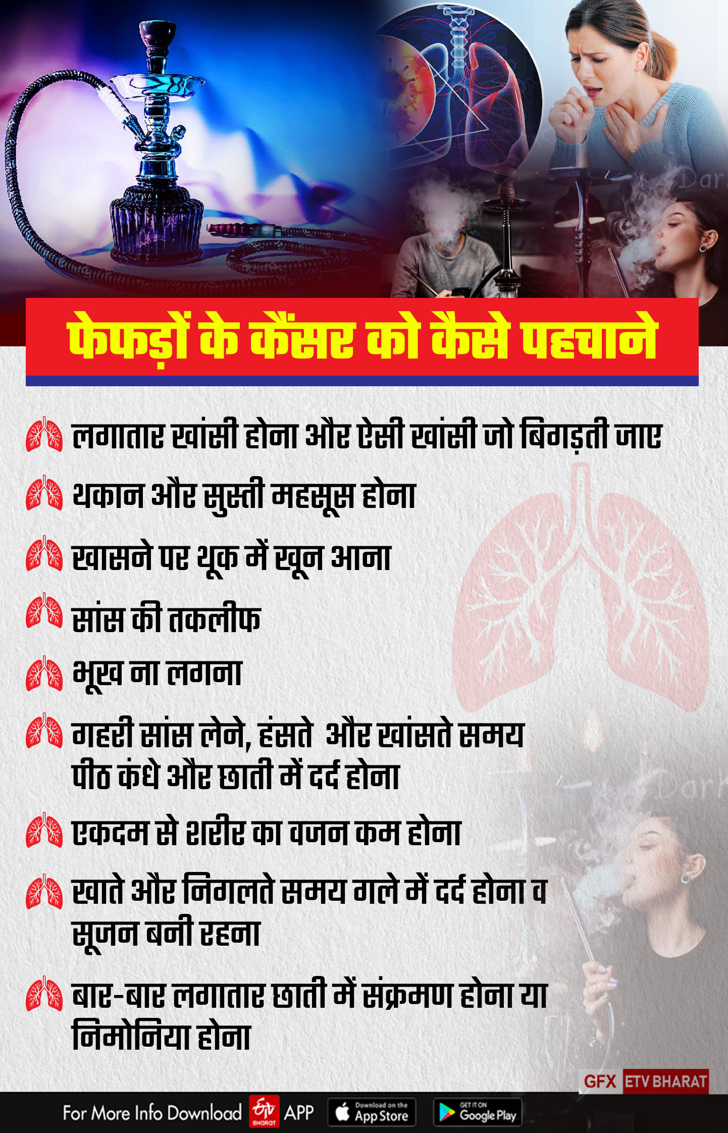 symptoms of lung cancer