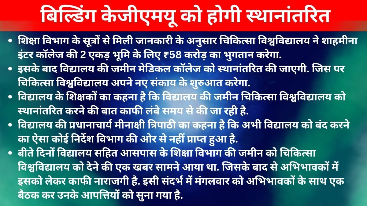 लखनऊ का 120 साल पुराना बालिका इंटर कॉलेज होगा बंद