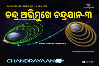 Chandrayaan 3