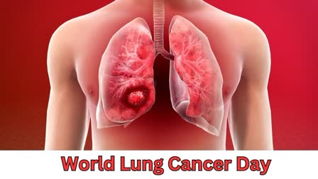 World Lung Cancer Day