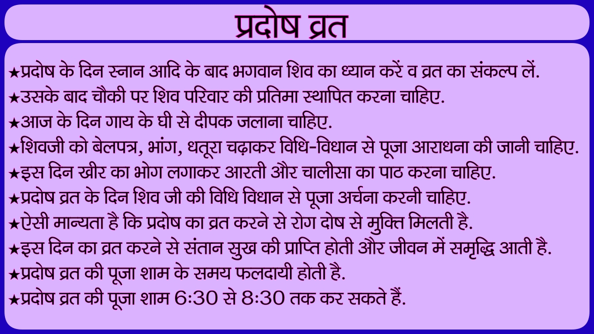 Guru PRADOSH VRAT EKADASI PARAN AAJ KA PANCHANG SHUBH MUHURAT