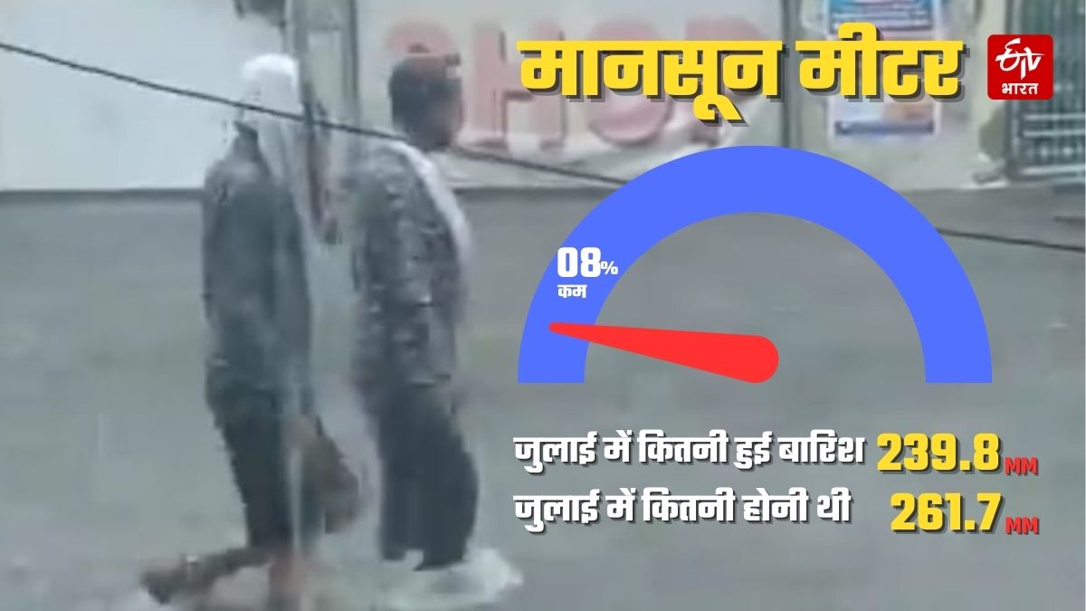 यूपी में जुलाई में कितनी हुई बारिश.