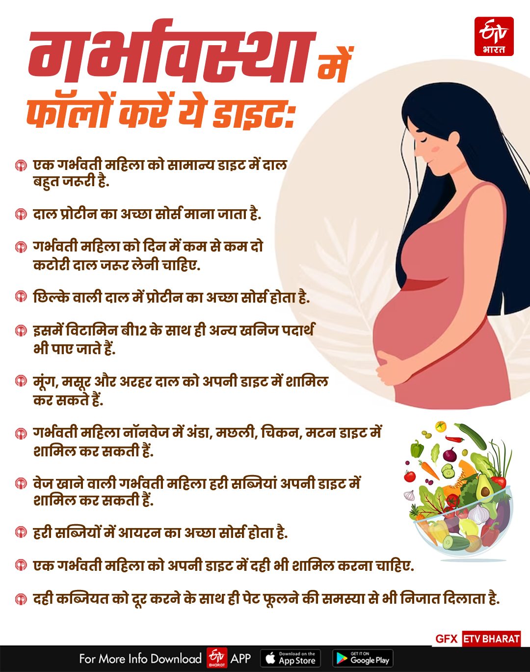 PREGNANCY HEALTHY DIET PLAN