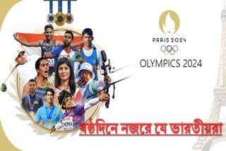 India Olympic schedule