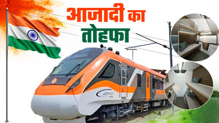 New VANDE BHARAT EXPRESS