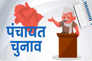 JILA PANCHAYAT ADHYAKSH RESERVATION